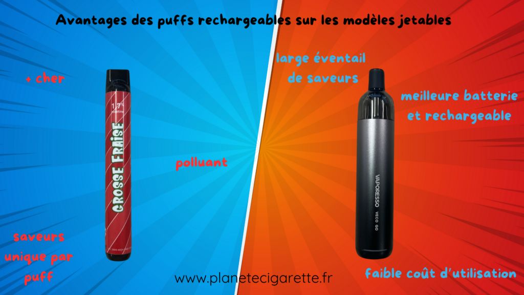puff rechargeable vs jetables